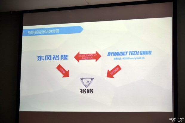 新车，裕路新车计划,东风裕隆子品牌