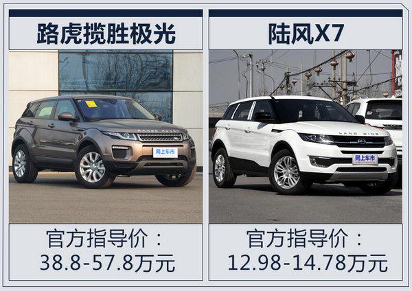 陆风抄袭,山寨车