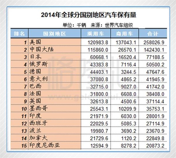 福耀玻璃 福耀玻璃