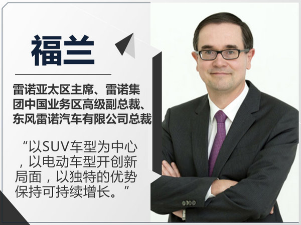 东风雷诺销量目标,东风雷诺国产车型