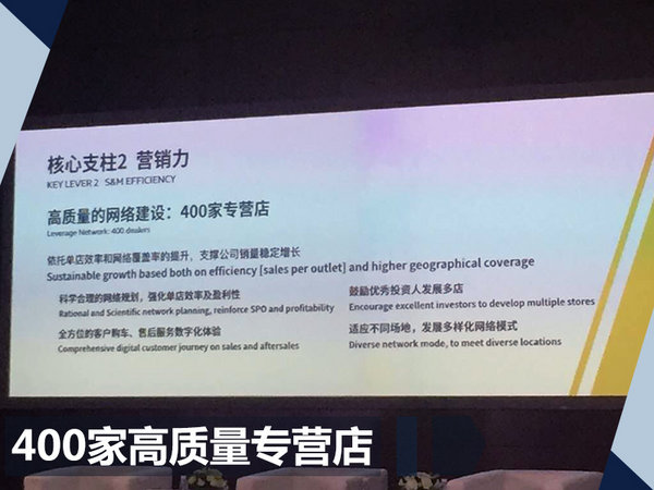 东风雷诺销量目标,东风雷诺国产车型