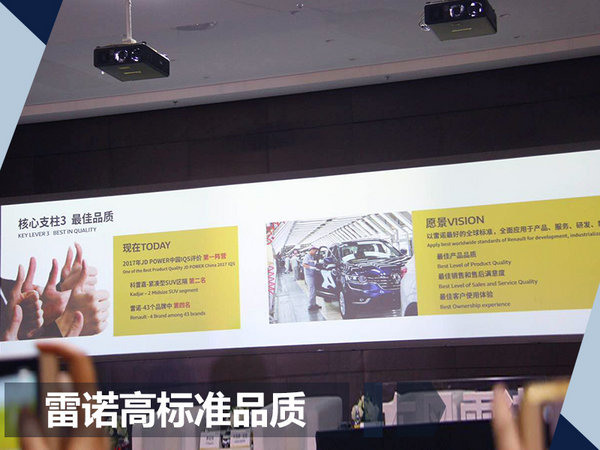 东风雷诺销量目标,东风雷诺国产车型