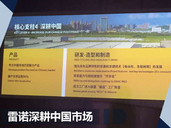 东风雷诺销量目标,东风雷诺国产车型