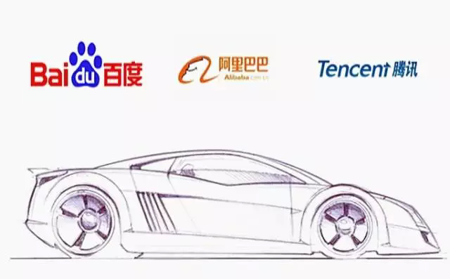 BAT造车,百度自动驾驶，阿里斑马，腾讯造车