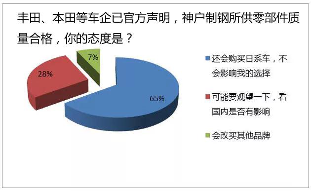 日本制造業(yè),日本制造丑聞