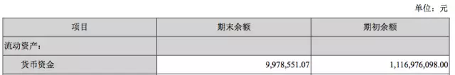 负债174亿， 3个月亏10亿，乐视能否东山再起？