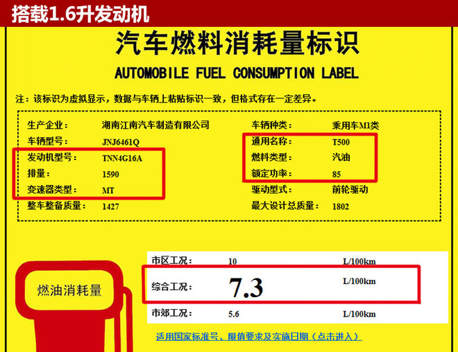 众泰T500动力参数,中型SUV