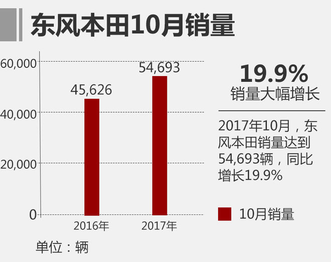 籾
