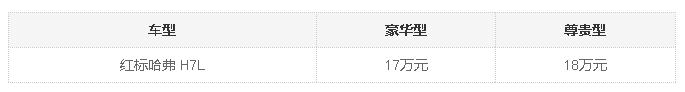 长城新款SUV,红标哈弗H7L上市
