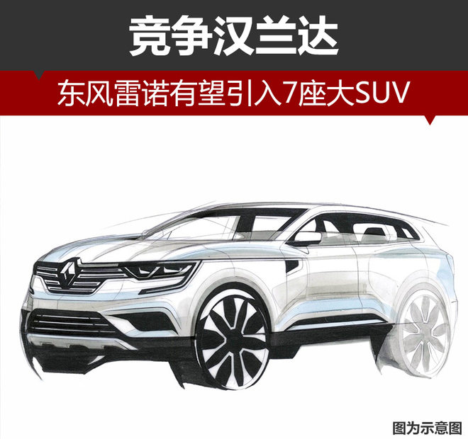 东风雷诺有,7座SUV，汉兰达