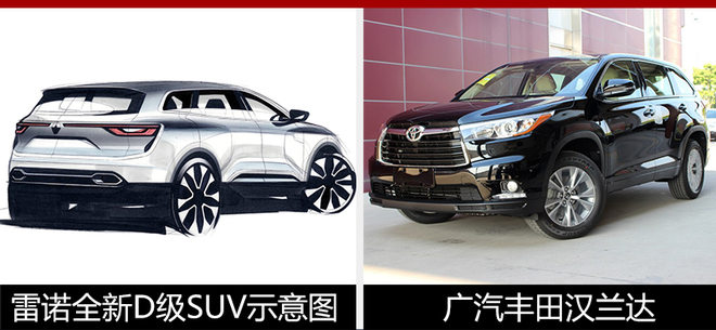 东风雷诺有,7座SUV，汉兰达
