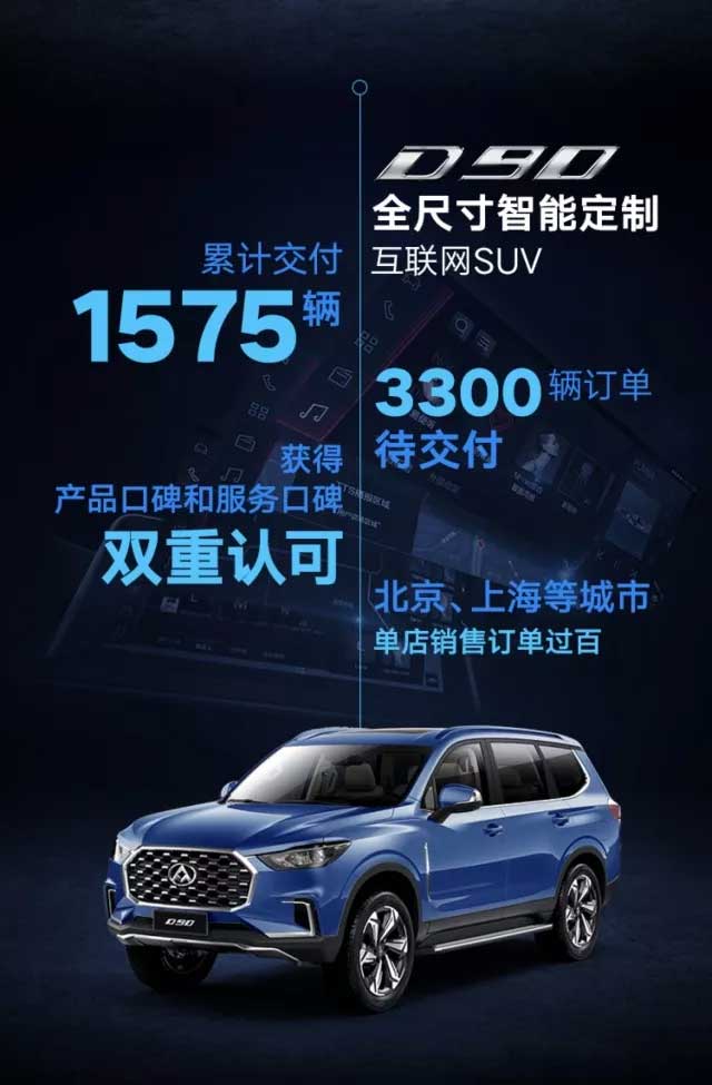 上汽大通10月销量