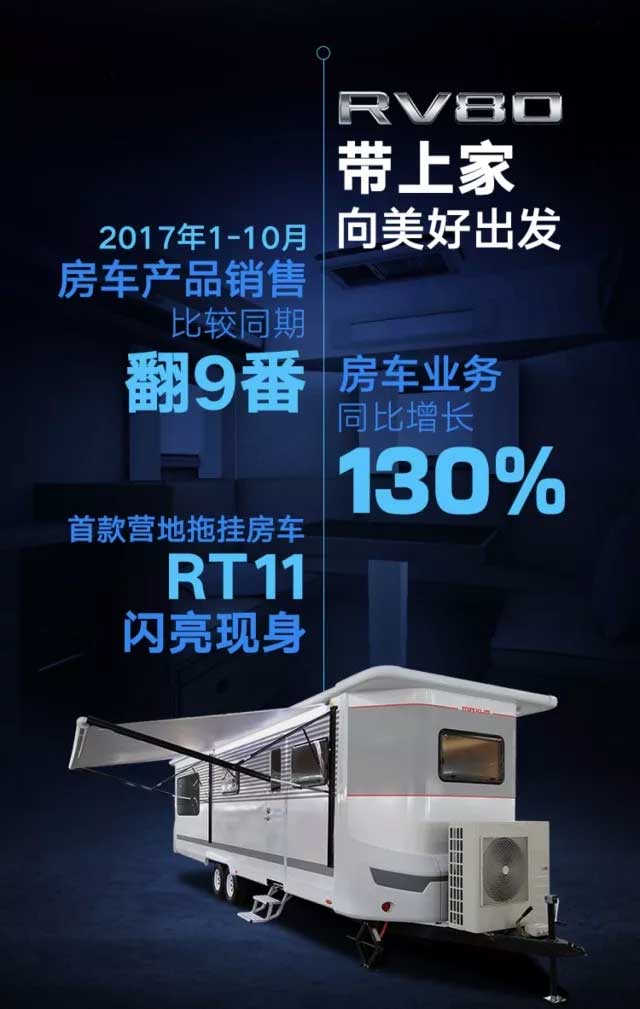 上汽大通10月销量
