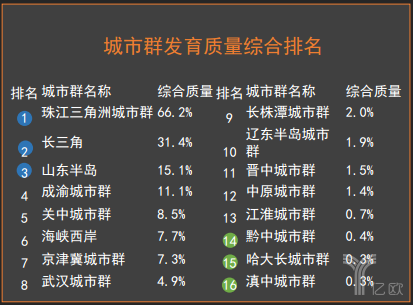 后市场,滴滴,滴滴出行