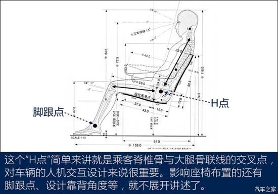 全新名爵6,汽车座椅