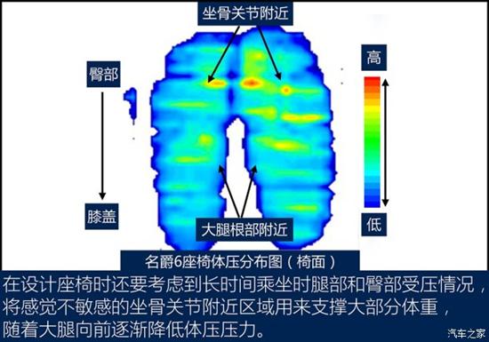 全新名爵6,汽车座椅