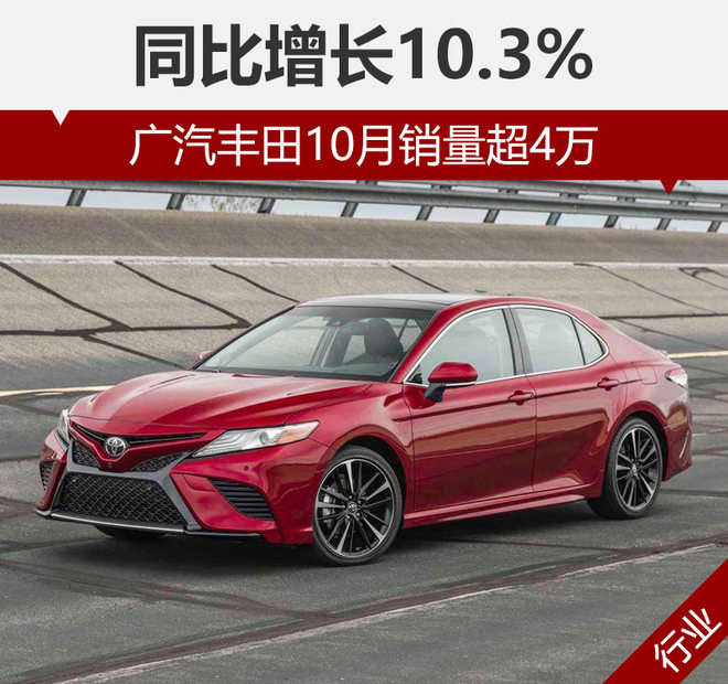 广汽丰田10月销量,车企10月汽车销量，10月汽车销量排行