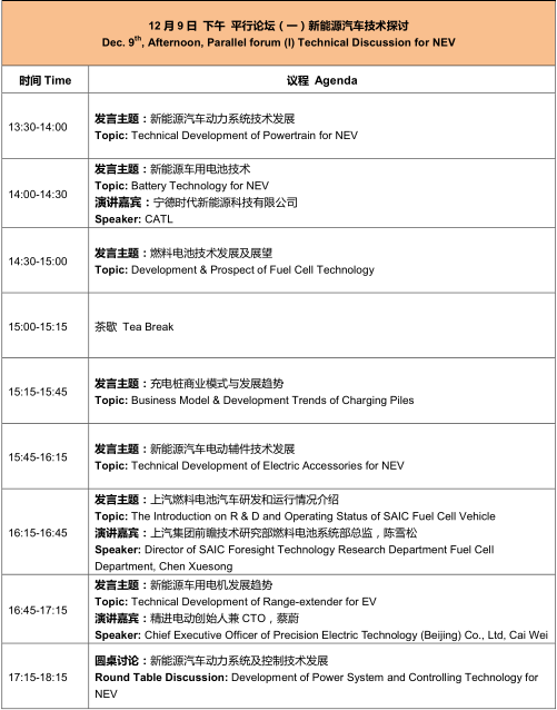 汽车专家大咖全在这儿！第五届汽车与环境创新论坛将于12月隆重举办