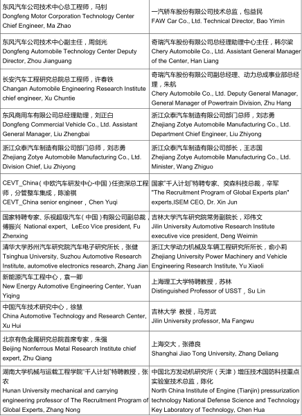 汽车专家大咖全在这儿！第五届汽车与环境创新论坛将于12月隆重举办