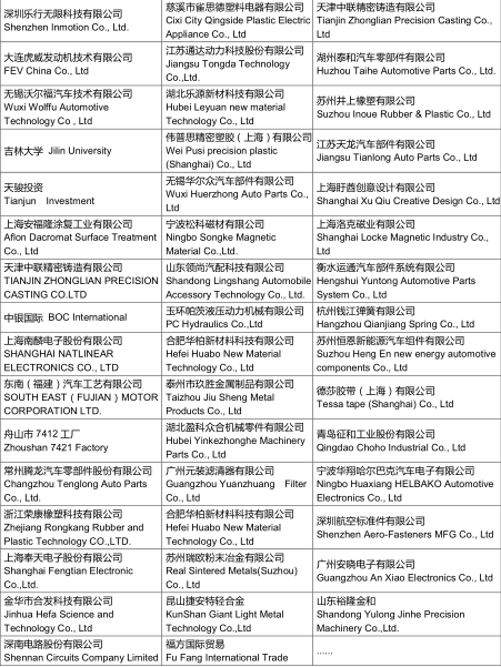汽车专家大咖全在这儿！第五届汽车与环境创新论坛将于12月隆重举办
