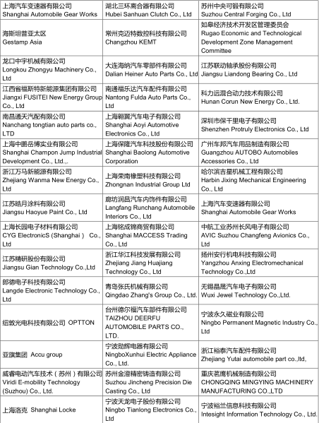 汽车专家大咖全在这儿！第五届汽车与环境创新论坛将于12月隆重举办