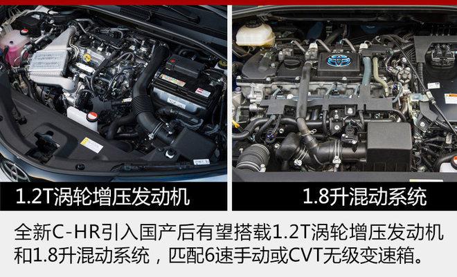 广汽丰田C-HR ,新车上市，C-HR上市