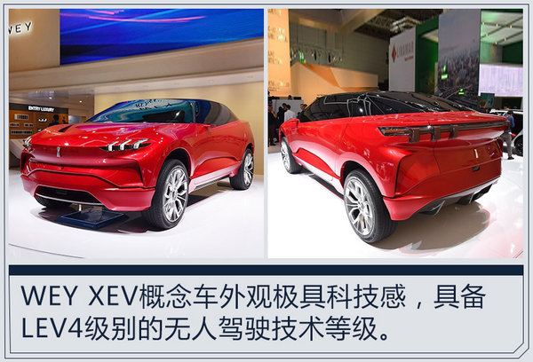 WEY綯SUV ,WEY