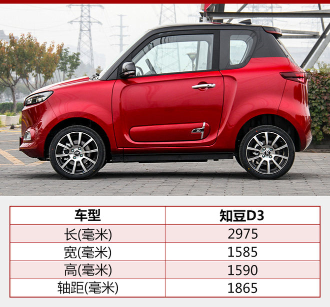 知豆D3上市,知豆D3，新车上市