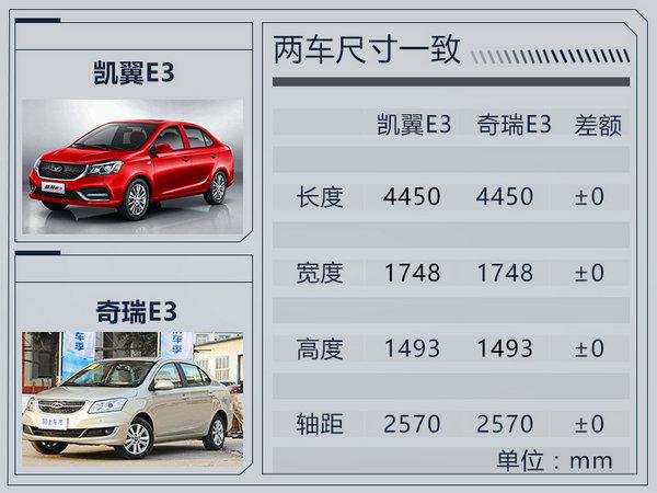 奇瑞E3,奇瑞凯翼