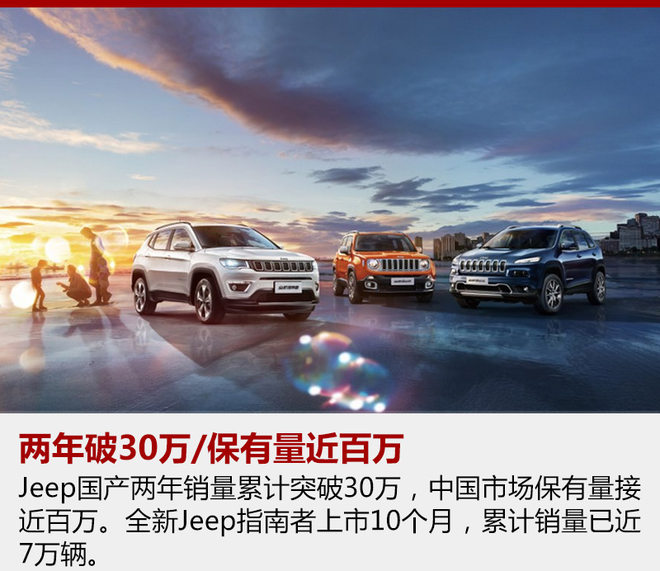 广汽菲克销量,广汽销量，10月汽车销量排行