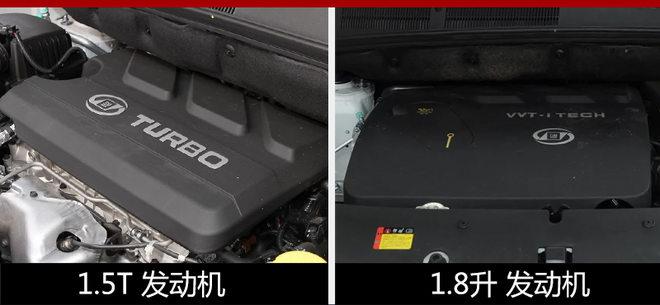 新车，宝骏560，宝骏510，宝骏全新SUV,宝骏530，宝骏新车