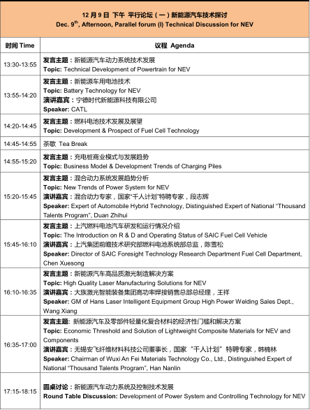 关注前沿领域 最新观点碰撞 第五届汽车与环境创新论坛即将在上海举办