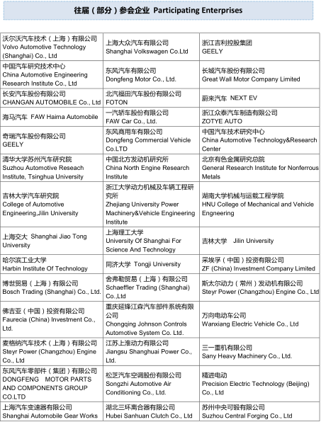 关注前沿领域 最新观点碰撞 第五届汽车与环境创新论坛即将在上海举办