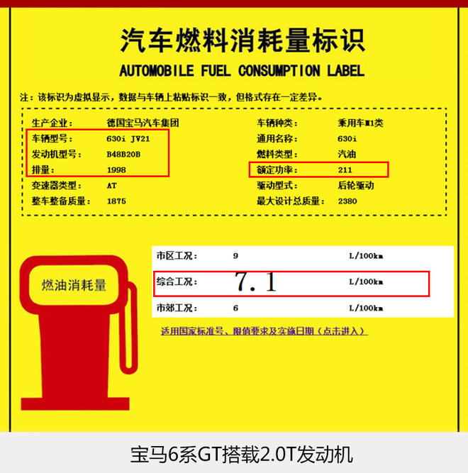 宝马换代6系GT上市