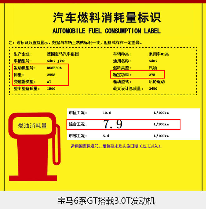 宝马换代6系GT上市