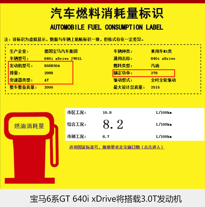 宝马换代6系GT上市