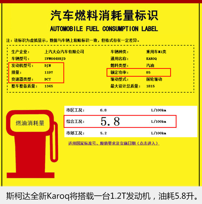 斯柯达新SUV,SUV中文命名