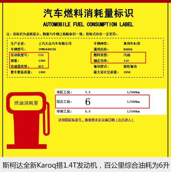 斯柯达新SUV,SUV中文命名