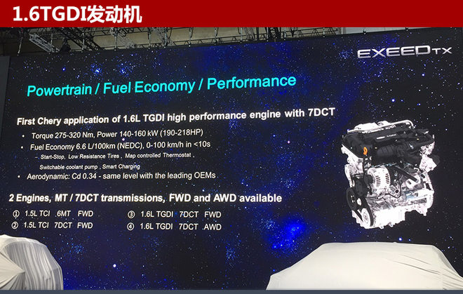 新车,奇瑞汽车,奇瑞EXEED,奇瑞广州车展,奇瑞新车 新车,奇瑞汽车,奇瑞EXEED,奇瑞广州车展,奇瑞新车
