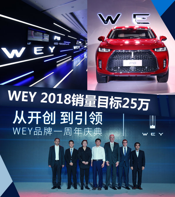长城汽车,魏建军WEY,WEY销量目标 长城汽车,魏建军WEY,WEY销量目标