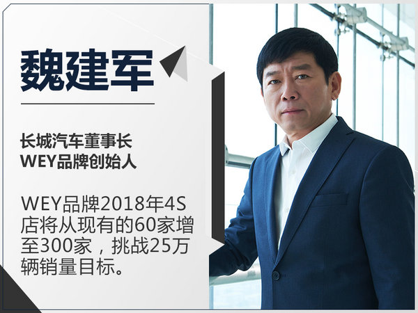 长城汽车,魏建军WEY,WEY销量目标 长城汽车,魏建军WEY,WEY销量目标