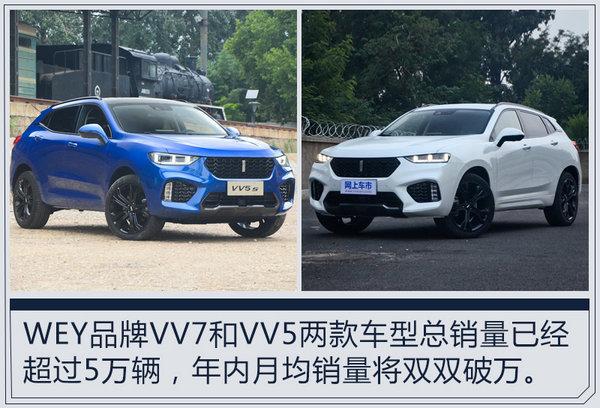 长城汽车,魏建军WEY,WEY销量目标 长城汽车,魏建军WEY,WEY销量目标