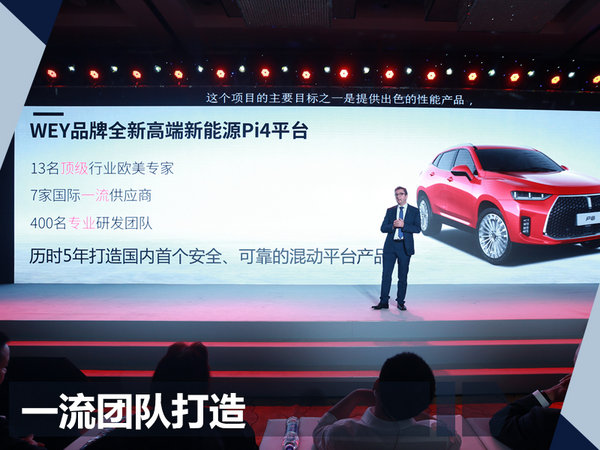 长城汽车,魏建军WEY,WEY销量目标 长城汽车,魏建军WEY,WEY销量目标