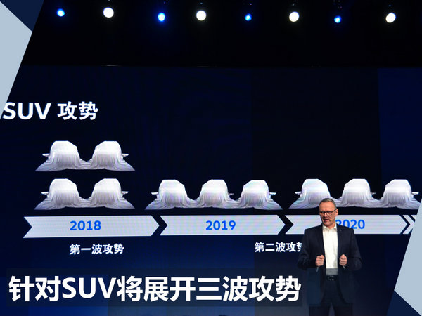 大众概念SUV,大众新车 大众概念SUV,大众新车