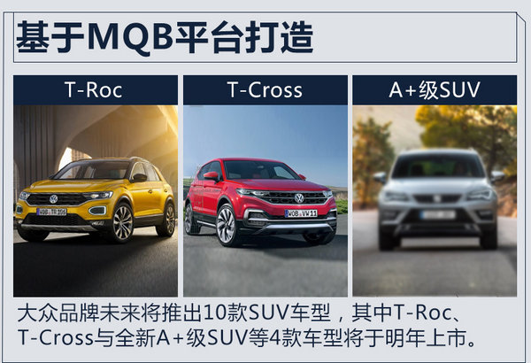 大众概念SUV,大众新车 大众概念SUV,大众新车
