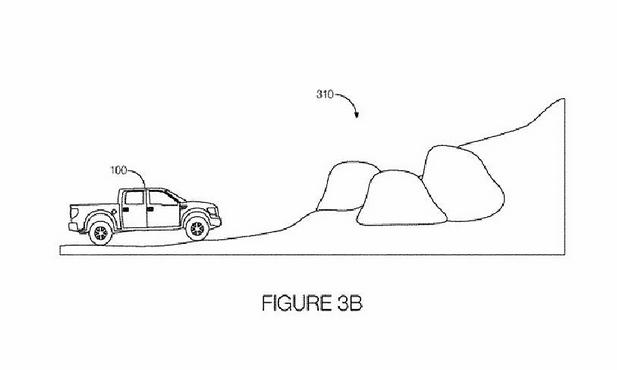 福特自动驾驶技术延伸至越野车 将申请专利