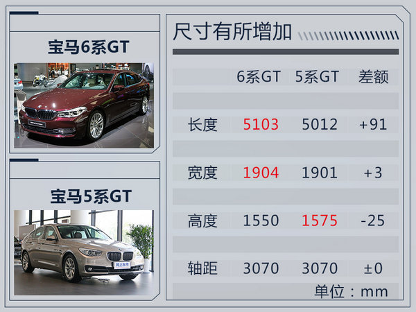 5ϵGT,ڻ˼Զ