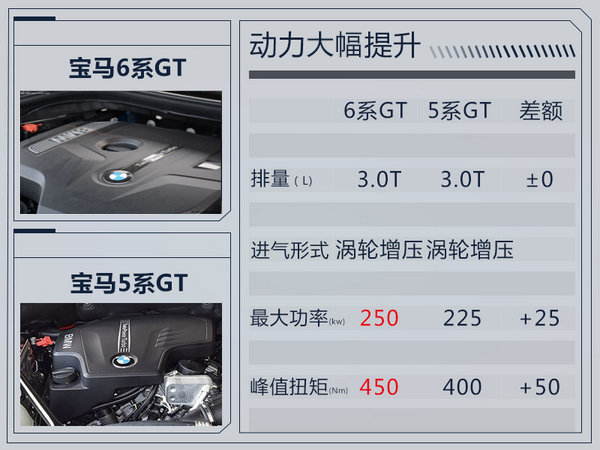 5ϵGT,ڻ˼Զ