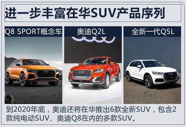 奥迪Q3，奥迪Q8概念车,奥迪全新SUV产品