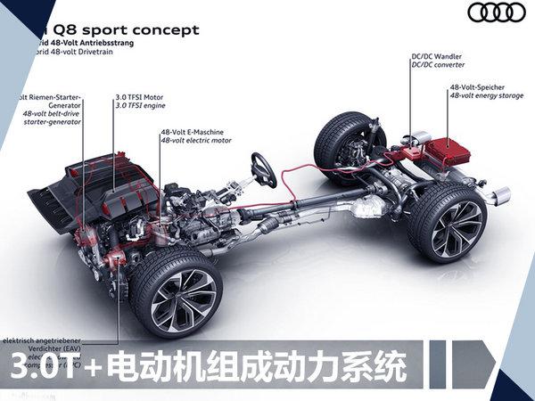 奥迪Q3，奥迪Q8概念车,奥迪全新SUV产品